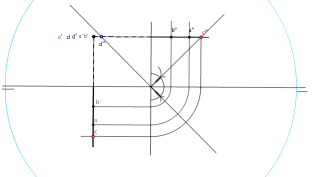 Ejercicio a: R de punta