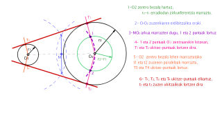 Bi zirkunferentziekiko kanpoko zuzen ukitzaileak 