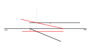 4.43 Sistema Diédrico - La recta