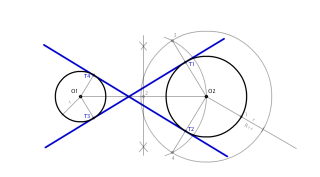 Rectas tangentes interiores