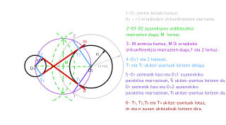 Bi zirkunferentziekiko barneko zuzen ukitzaileak eraikitzea