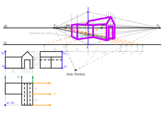 Koniko Zehiarra Etxetxoa 2