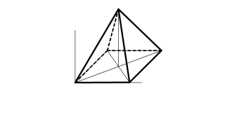 piramide en perspectiva caballera