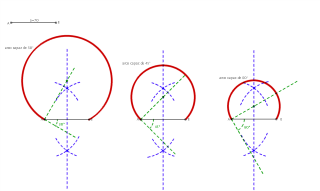 11 - Construir el arco capaz de 30, 45 y 60 grados del segmento AB.mg