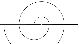 Espiral de dos centros