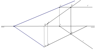 el plano definiciones  c1