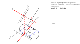 Intersección de recta oblicua con cilindro oblicuo.