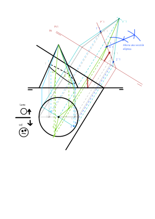 CONO 8: SECCIÓN A CONO POR UN PLANO OBLICUO