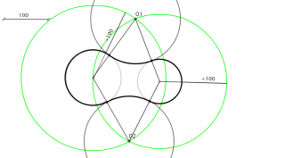 circunferencias tangentes