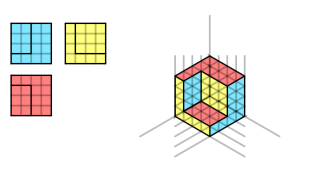Objeto tridimencional