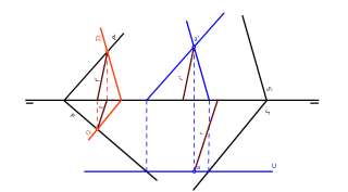 Planos que no se cortan dentro del papel III