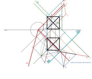 Práctica 4. Tetraedro apoyado en plano oblicuo