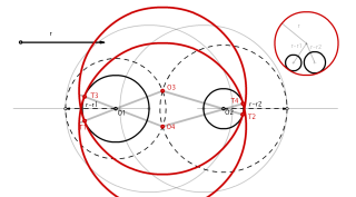 CIRCUNFERENCIAS TANGENTES INTERIORES A OTRAS DOS (CC) dado r