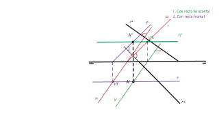 Perpendicularidad. Recta plano 2