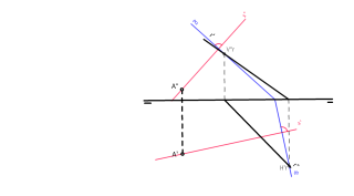 Perpendicularidad. Recta recta. Sin cortarse.