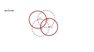 CIRCUNFERENCIA TANGENTE A 2 PUNTOS