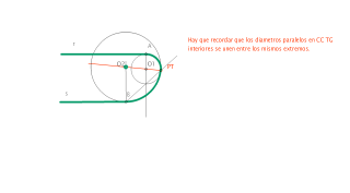 DT.2020_TANGENCIAS_Enlaces