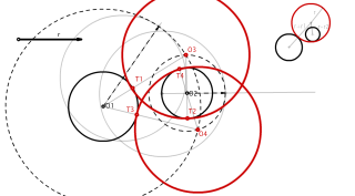 CIRCUNFERENCIAS TANGENTES IEXTERIORES A O1 E INTERIORES A O2 (CC) dado r