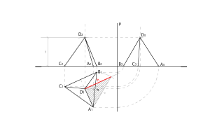 Proyecciones tetraedro