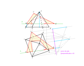 PIRAMIDE_ intersecció pla amb operativitat