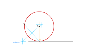 Circunf. tangenta recta en T y pasa por P
