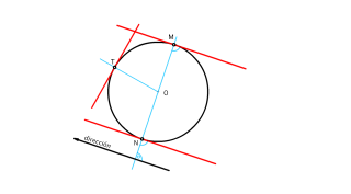 L38 Ej 1: Recta tang. por T y Paralelas a una dirección