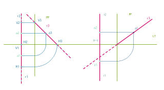8. EJERCICIOS DE RECTAS. 