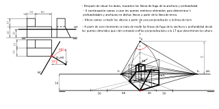 Perspectiva cónica oblicua