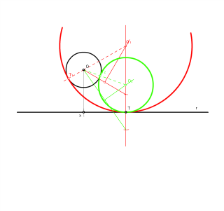 tangencias y enlaces