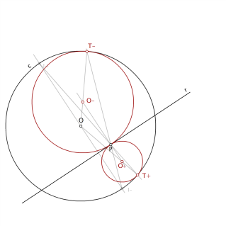 PAU Valencia- Junio 2012- 2B