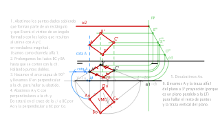 Ej. 3 Se conocen la traza horizontal α1 de un plano y las proyecciones horizontales de A', B' y C' de tres vértices de un rectángulo situado en dicho 