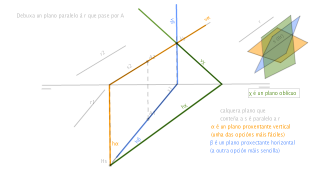 palelismo plano recta