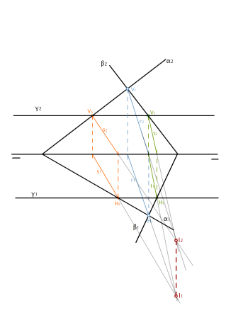 PAU Valencia- Junio 2019- 3A