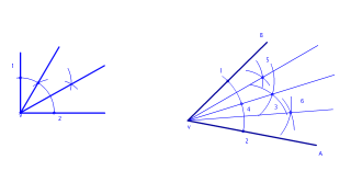 Divisiones de angulos 
