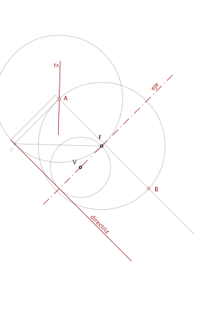 PAU Valencia- Junio 2019- 1A