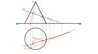 EVAU_Madrid_Julio_2018_Opción A_Ejercicio_2