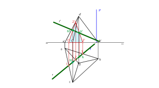 Intersección recta con tetraedro