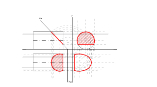 Sección Cilindro Plano proyectante
