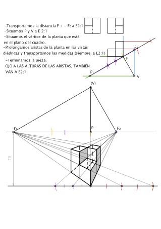 CONICA SIN ABATIMIENTO