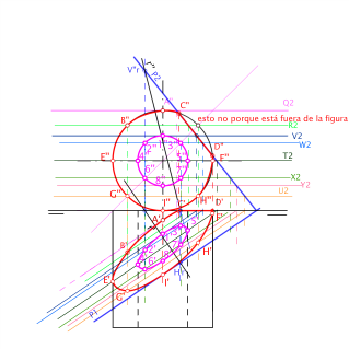 Interseccion plano-tubu cilíndrico recto