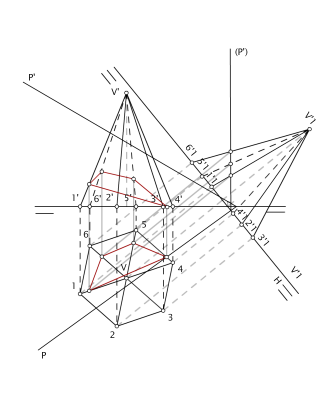 Sección de Pirámide Alejandro Melián Lemes
