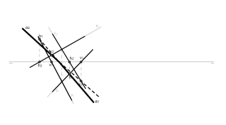 ejercicio 2 página 7
