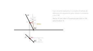 DISTANCIA ENTRE DOS PUNTOS