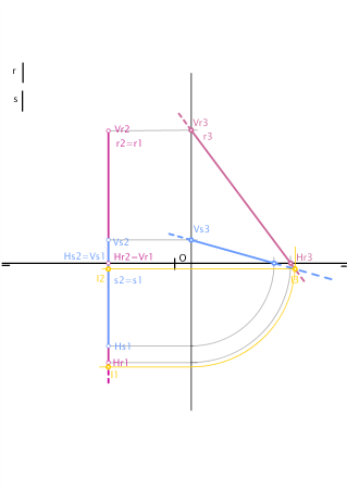 RECTAS QUE SE CORTAN_2