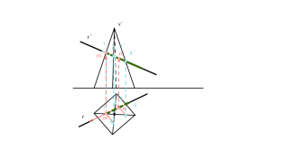INTERSECCIÓN RECTA-PIRÁMIDE