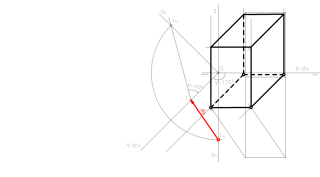 PERSPECTIVA CABALLERA 2