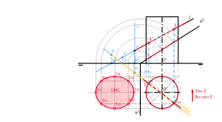 Sección producida por un plano α sobre un cono. y Puntos de intersección de una recta r y el mismo cono. Hallar la visibilidad de la recta.EBAU 2017 