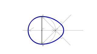 Dibujar un ovoide conociendo el eje menor