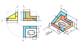 control normalización
