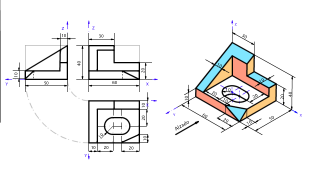 control normalización